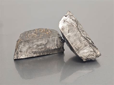 Li-Metal lithium metal production process: The 200 Best Inventions of 2023 | TIME