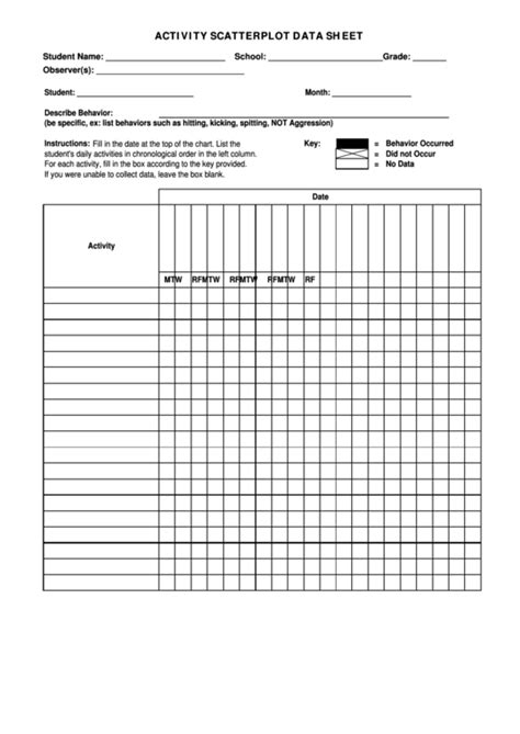 Image result for Blank Printable Data Sheet