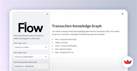 Streamlit Create Node Graph 的图像结果