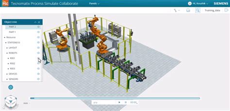 Image result for #Process Simulate Basics