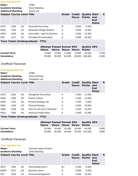 Academic Transcript 2017 | PDF