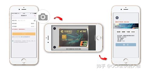 扫描识别银行卡与上传识别银行卡的ocr技术 - 知乎