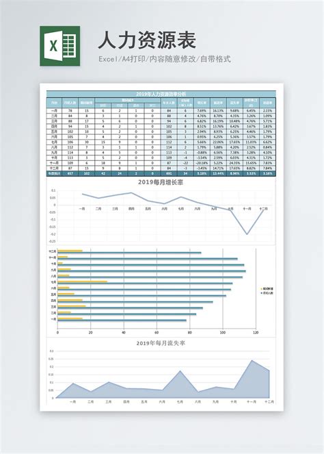 免费人事管理绩效考核Excel模板-免费人事管理绩效考核Excel下载-脚步网