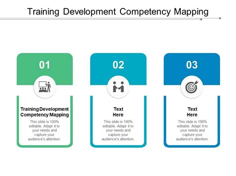 Competence Development Road Map PPT 的图像结果