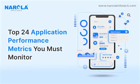 Image result for Application Performance Metrics