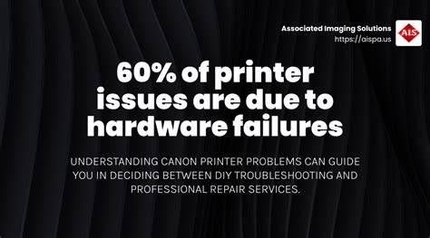 Image result for Canon Printer Repair Service