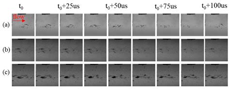 Experimental Investigation on the Characteristic of Hydrodynamic ...