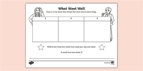What Went Well Even Better If Worksheet - Teacher-made