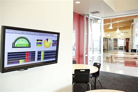 Image result for Basic Controls DDC Training