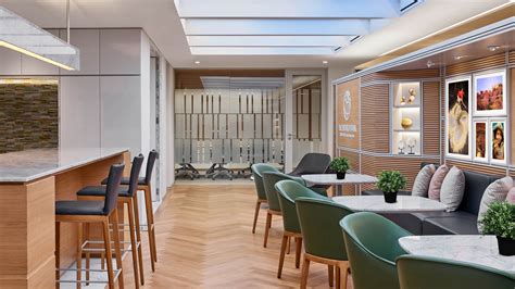 World Bank Projects 的图像结果