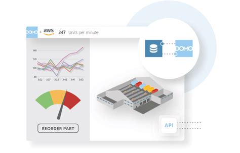 Data/Information Intelligence Example 的图像结果