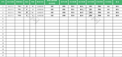 诊所患者就诊记录表Excel模板_千库网(excelID：177656)