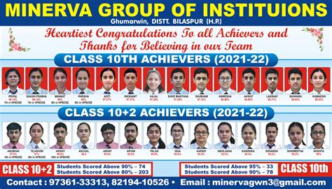 Minerva Education – Minerva Sr. Sec. School Ghumarwin