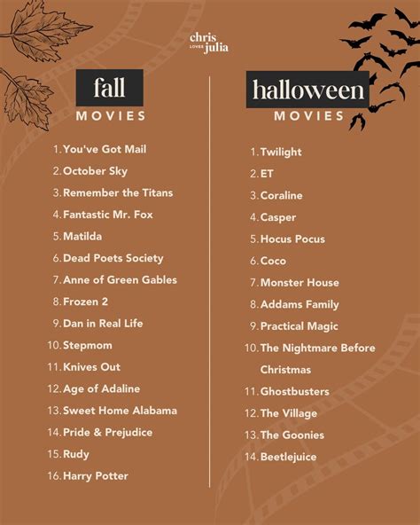Movies with the best cozy fall vibes – Artofit