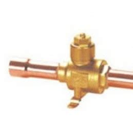 Ventili: magnetni, ručni, ventili sa spulinom, konektori