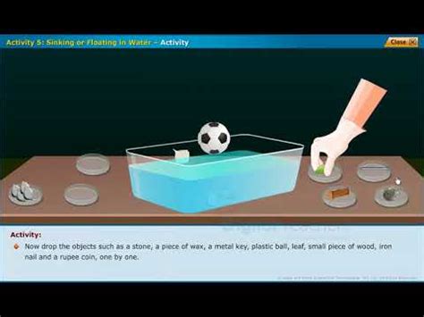 Unit 1 Sorting Materials Into Groups - CBSE - Class VI Video Lecture ...