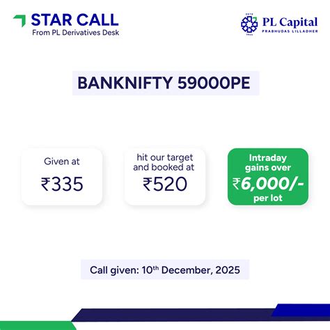 BSDA (Basic Service Demat Account) - Meaning & Advantages Explained ...