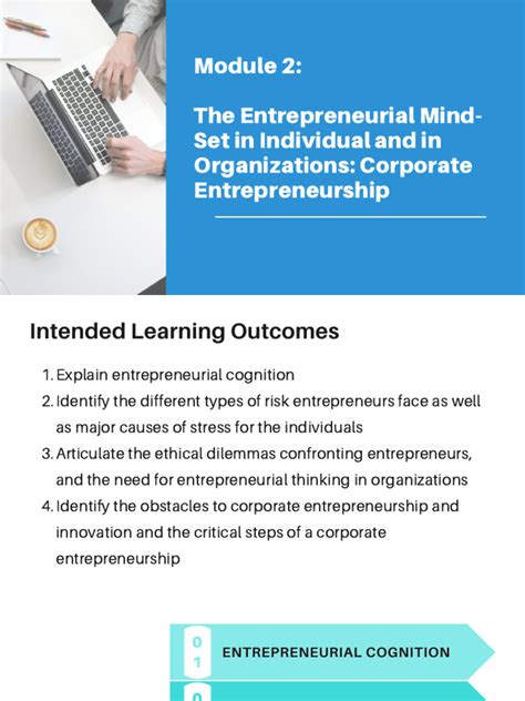 Entrepreneurship PDF 的图像结果