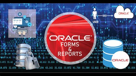 Oracle Database 12c Release Installation On Oracle Linux 7 – Tech Poli