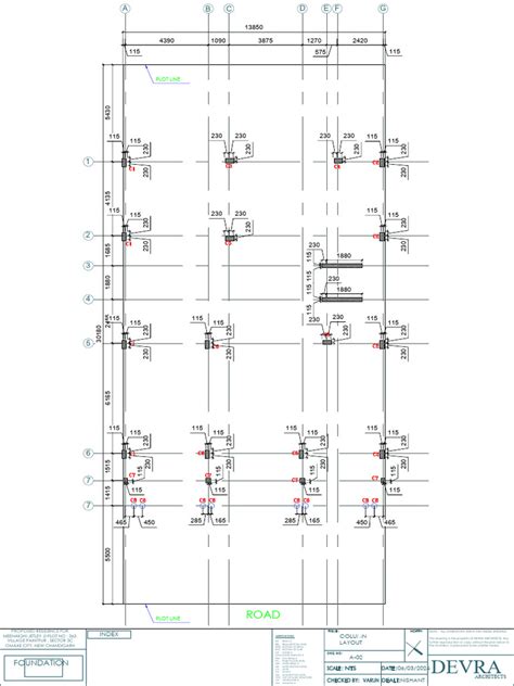 Image result for Column Layout