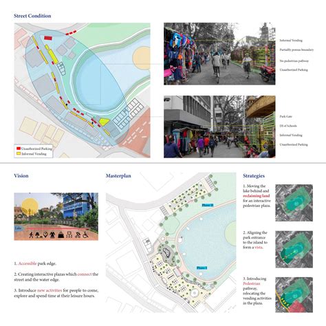 ELEMENTS OF URBAN DESIGN | CEPT - Portfolio
