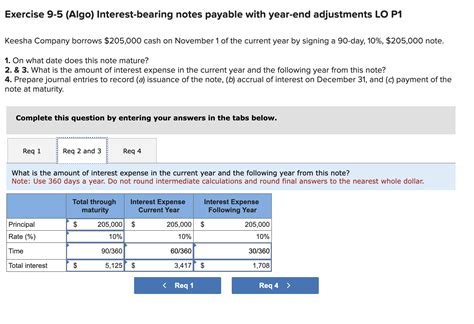 Solved Keesha Company borrows $205,000 cash on November 1 of | Chegg.com