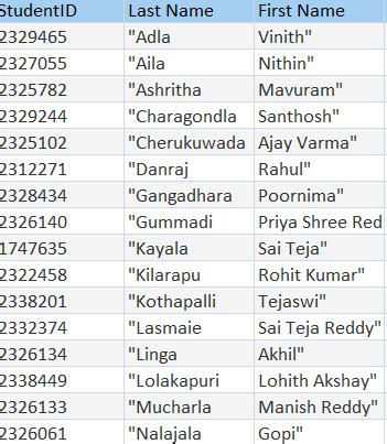 Image result for Access Query Total Number Match