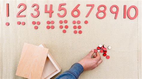 Series and Sequences From Maths Tutor 的图像结果