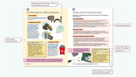 BTEC Tech DIT Course 的图像结果