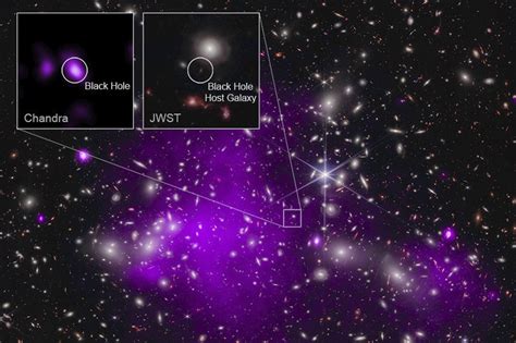 Scientists discover record-breaking 13.2 billion-year-old 'behemoth' black hole
