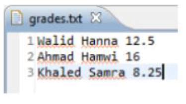 Image result for Java Txt File