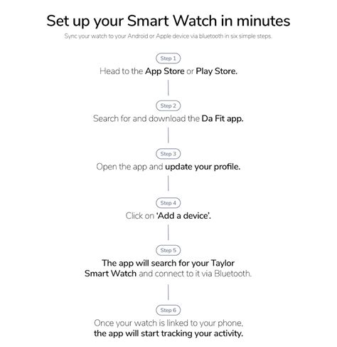 How to Install a Smart Watch 的图像结果