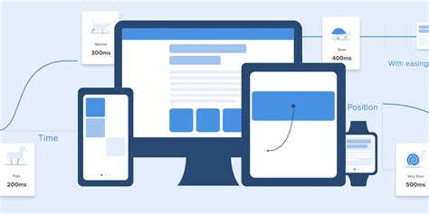 Image result for Photo Stuck Animation. CSS