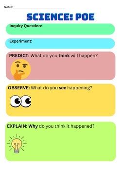 Image result for Objectives of Science Explain Predict