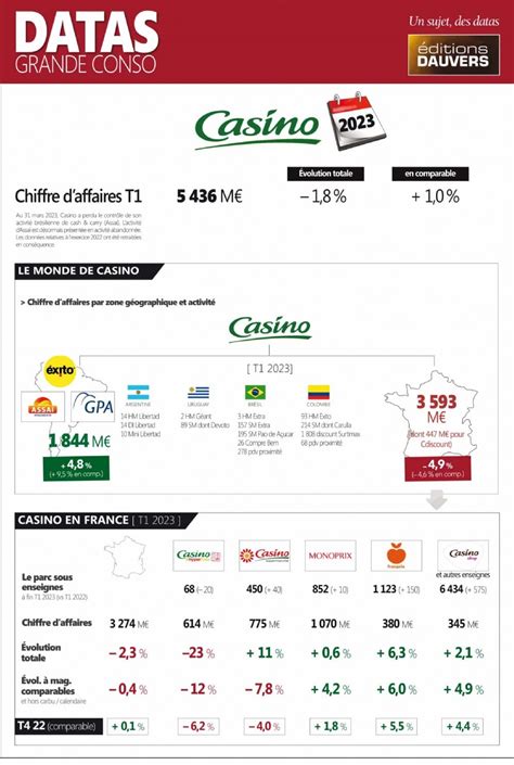 casino 101z 2023,In the rapidly evolving world of gaming