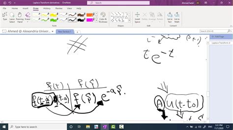 Image result for SE2 Tutorial