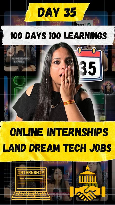 Nandini Shukla | Welcome to Day 35 of 100 Days 100 Learnings Challenge ...