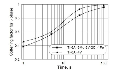 Image result for Queue Line Examples