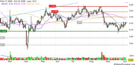 Zhejiang Zhongtuo Supply Chain Management Co., Ltd. announced that it ...