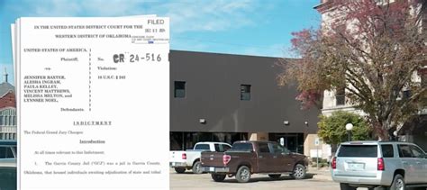 Oklahoma: Five Correctional Officers And One Nurse Federally Indicted ...