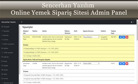 Image result for Restaurant Script