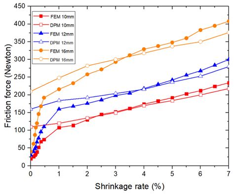 Passability and Internode Mechanics Analysis of a Multisection Micro ...