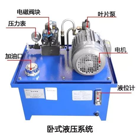 图文动画展示系统组成和典型的液压基本回路-汉力达液压-浙江汉达机械有限公司