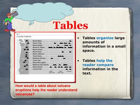 Table Text Feature 的图像结果