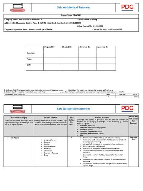 Image result for Hot Work Program