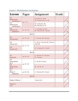 Image result for Freshman Course Math Chapter 1
