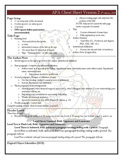 Image result for APA Format Cheat Sheet