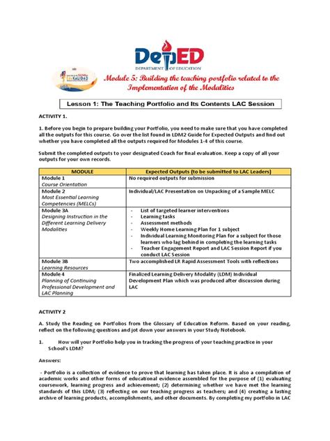 Image result for Ldm2 Module 2