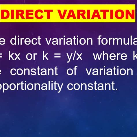 5.6 Direct Variation 的图像结果