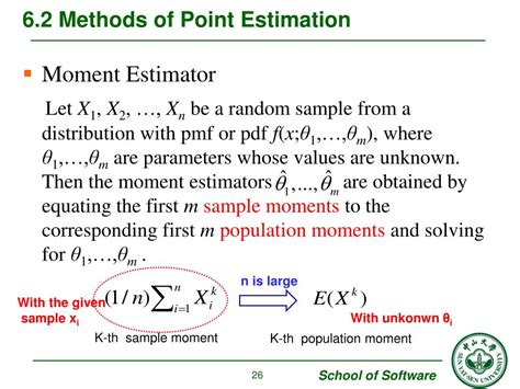 Point Estimation Methods 的图像结果